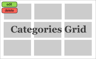 pp grid placeholder categories